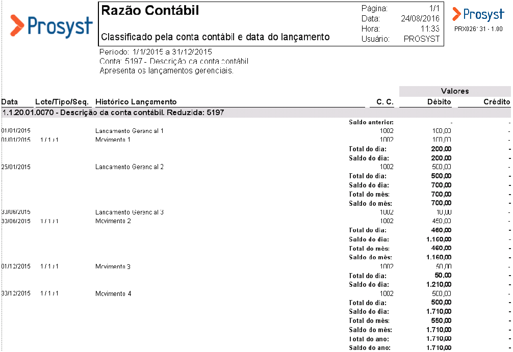 Razão Contábil [Prosyst - Documentação]